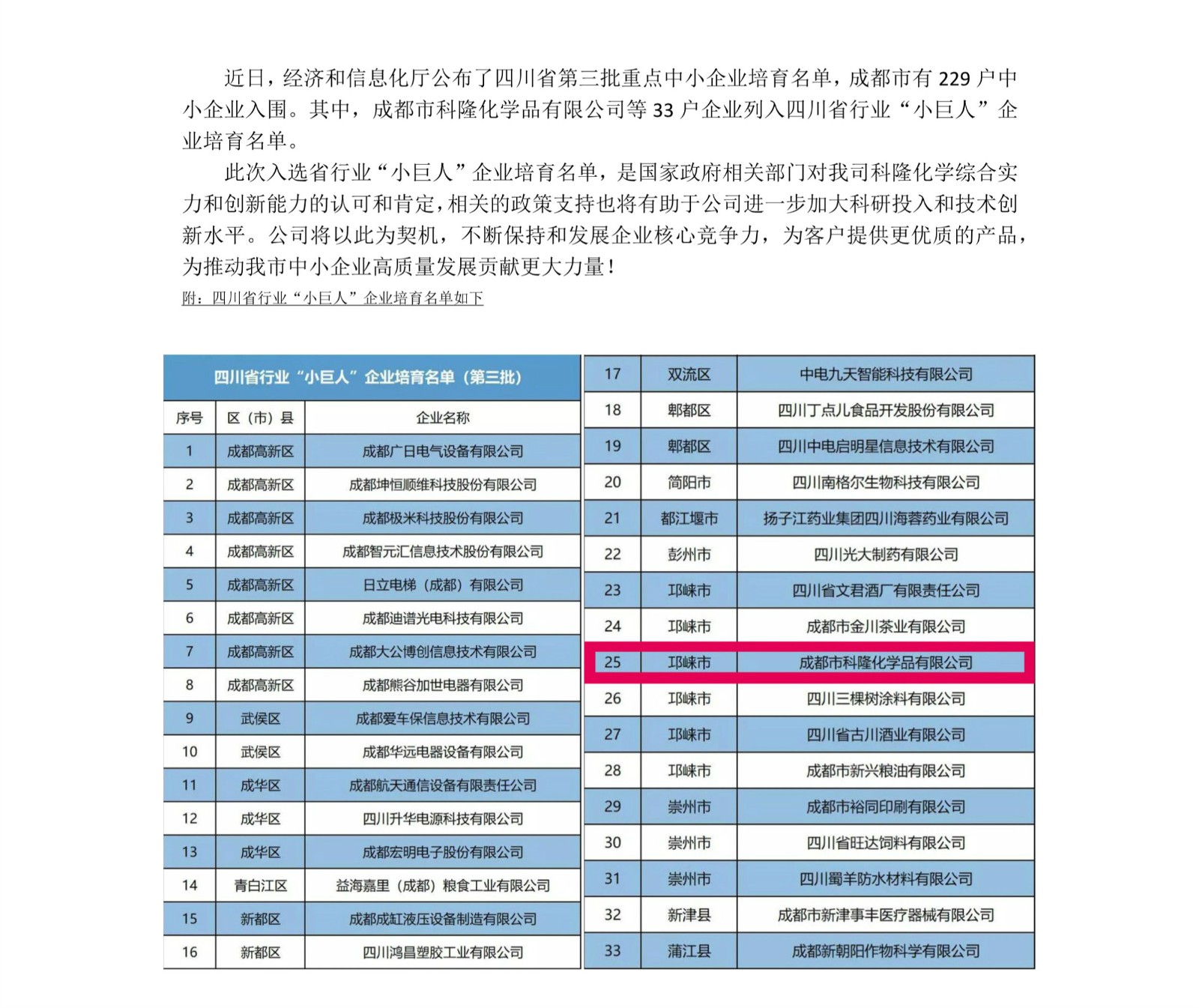 官网发布新闻小巨人企业名单_1_meitu_2_meitu_3.jpg
